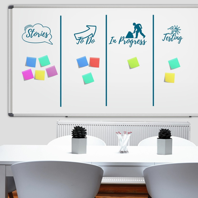 planning workflow